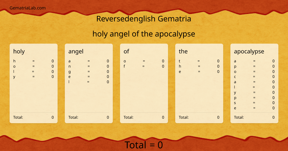 holy angel of the apocalypse in reversedenglish Gematria